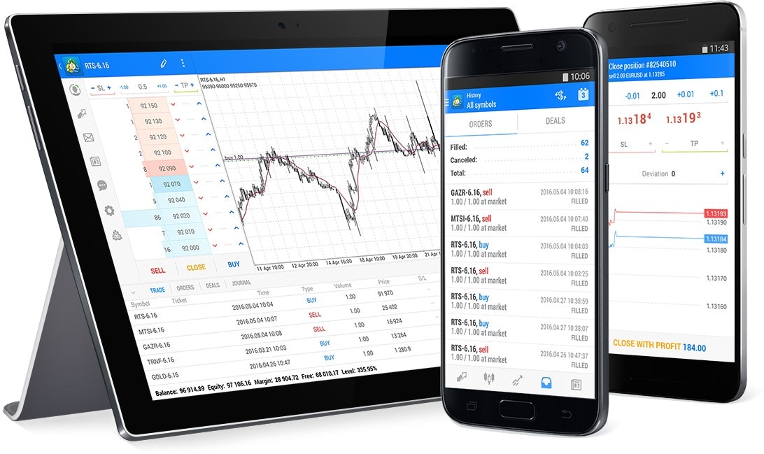 Traders using the app
